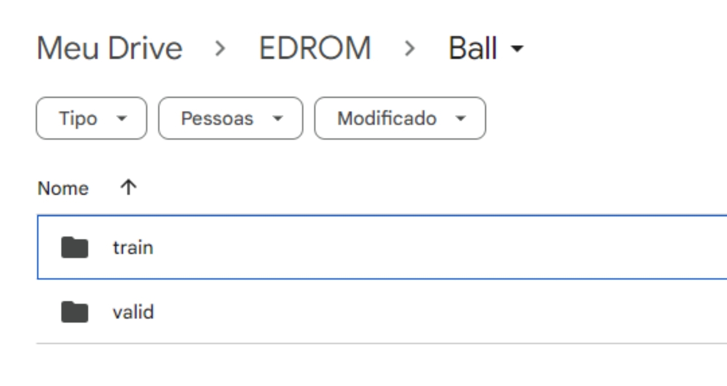 Exemplo 2